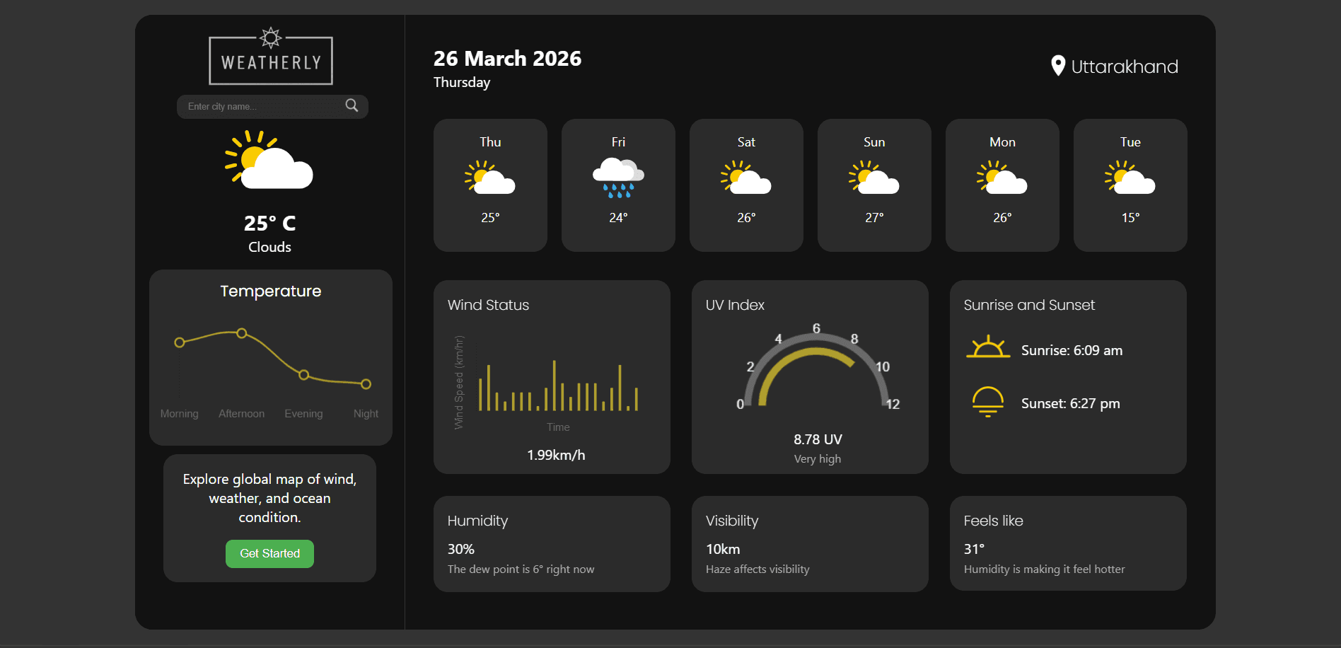 Weather Forecast App